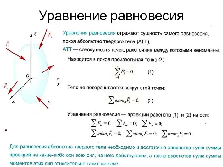 Уравнение равновесия