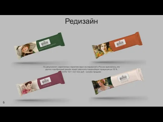 6 Редизайн По результатам современных маркетинговых исследований в России выяснилось, что удачно