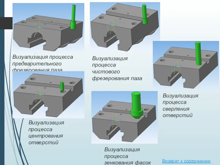 Возврат к содержанию Визуализация процесса чистового фрезерования паза Визуализация процесса предварительного фрезерования