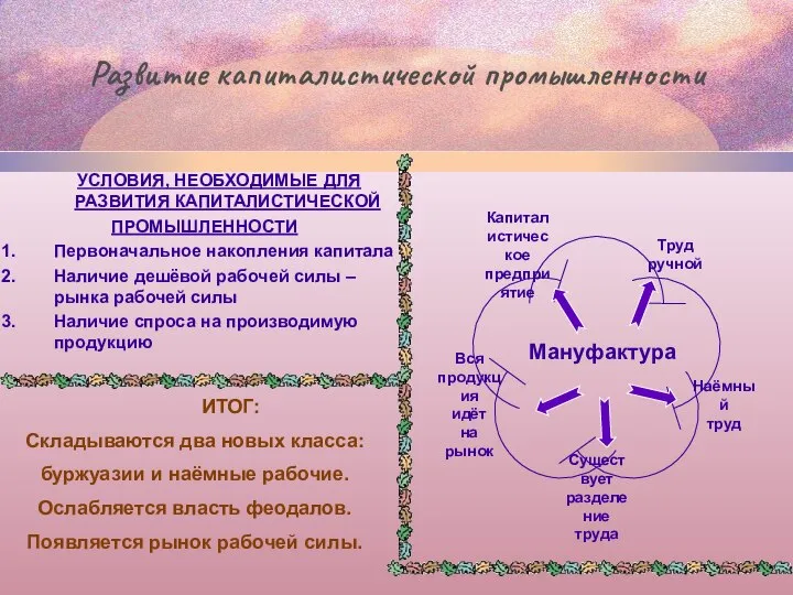 Развитие капиталистической промышленности УСЛОВИЯ, НЕОБХОДИМЫЕ ДЛЯ РАЗВИТИЯ КАПИТАЛИСТИЧЕСКОЙ ПРОМЫШЛЕННОСТИ Первоначальное накопления капитала