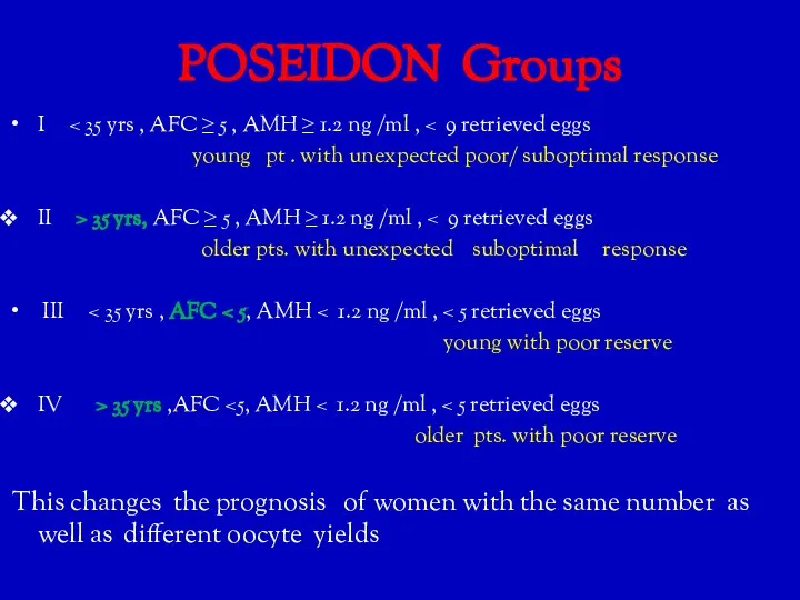 POSEIDON Groups I young pt . with unexpected poor/ suboptimal response II