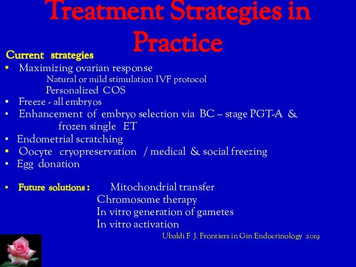 Treatment Strategies in Practice Current strategies Maximizing ovarian response Natural or mild