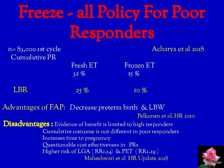 Freeze - all Policy For Poor Responders n= 83,000 1st cycle Acharya