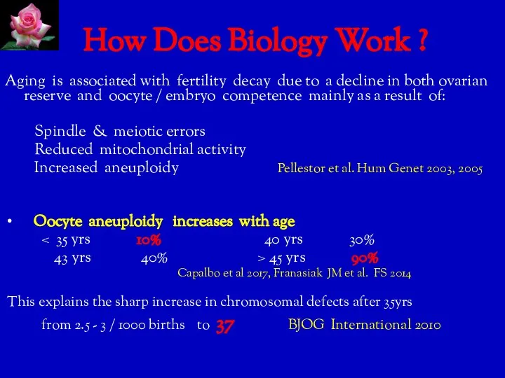 How Does Biology Work ? Aging is associated with fertility decay due