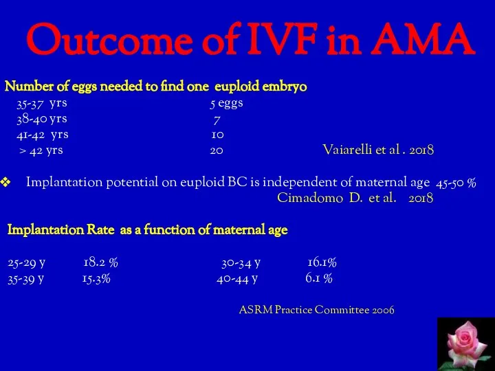 Outcome of IVF in AMA Number of eggs needed to find one