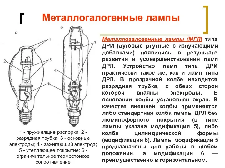 Металлогалогенные лампы Металлогалогенные лампы (МГЛ) типа ДРИ (дуговые ртутные с излучающими добавками)