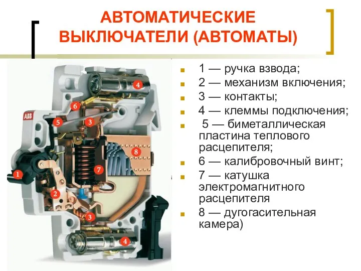 АВТОМАТИЧЕСКИЕ ВЫКЛЮЧАТЕЛИ (АВТОМАТЫ) 1 — ручка взвода; 2 — механизм включения; 3