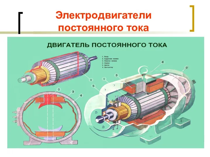 Электродвигатели постоянного тока