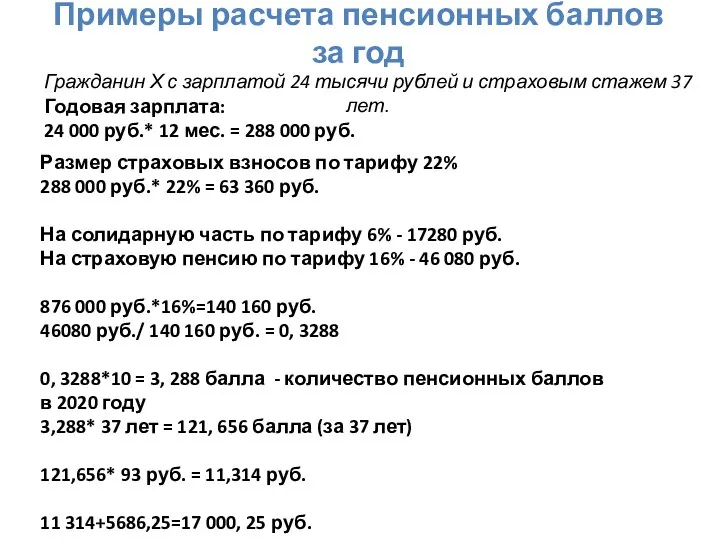 Примеры расчета пенсионных баллов за год Гражданин Х с зарплатой 24 тысячи