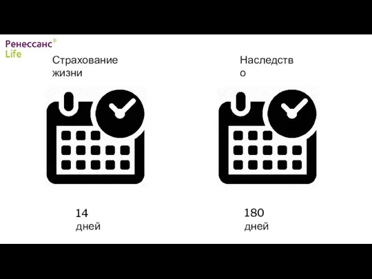 Страхование жизни Наследство 14 дней 180 дней