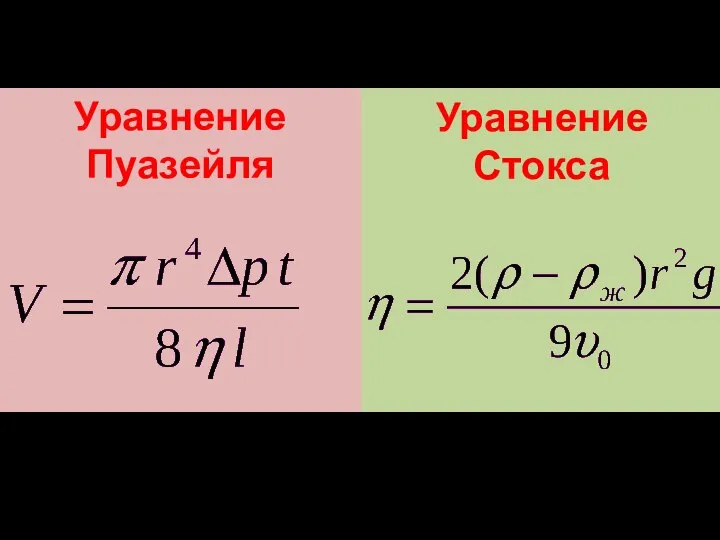 Уравнение Пуазейля Уравнение Стокса