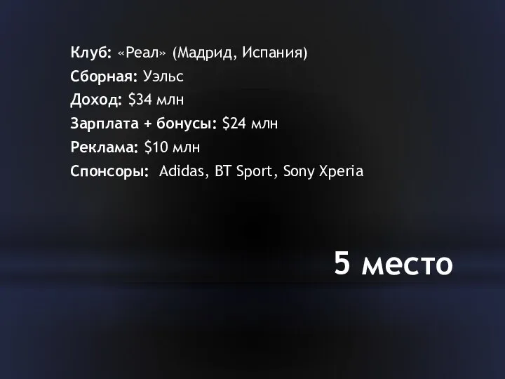 5 место Клуб: «Реал» (Мадрид, Испания) Сборная: Уэльс Доход: $34 млн Зарплата