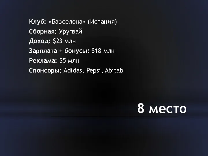 8 место Клуб: «Барселона» (Испания) Сборная: Уругвай Доход: $23 млн Зарплата +