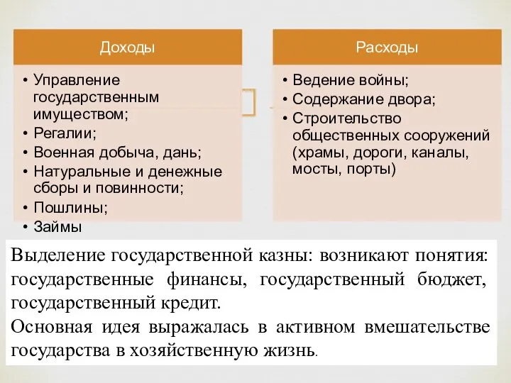 Выделение государственной казны: возникают понятия: государственные финансы, государственный бюджет, государственный кредит. Основная