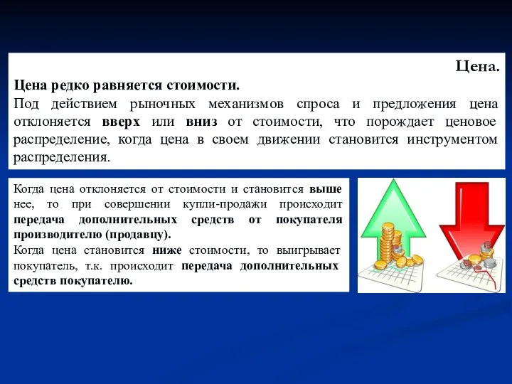 Цена. Цена редко равняется стоимости. Под действием рыночных механизмов спроса и предложения