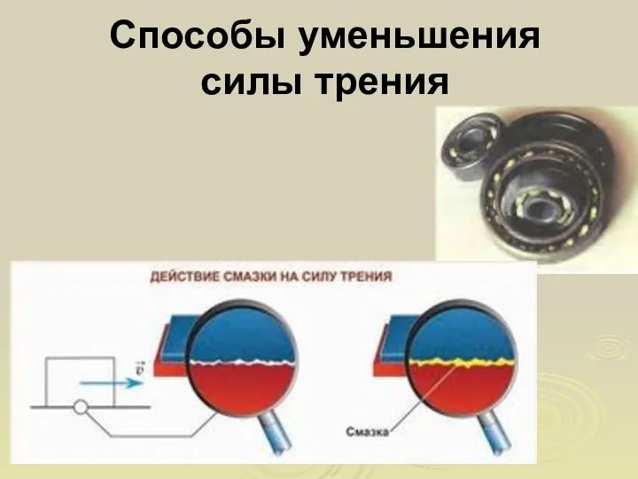 Способы уменьшения силы трения