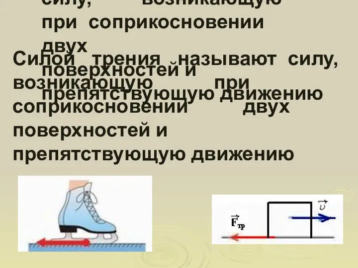 Силой трения называют силу, возникающую при соприкосновении двух поверхностей и препятствующую движению