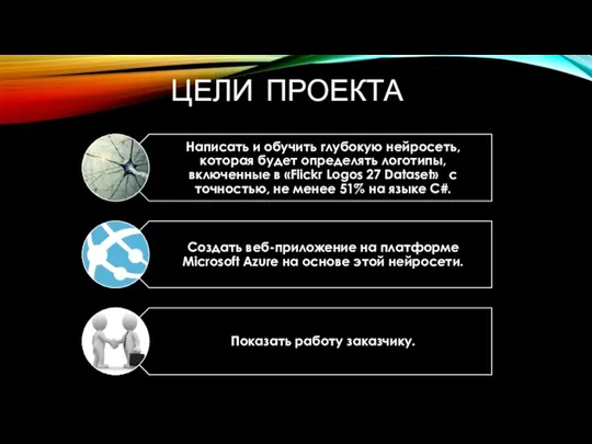 ЦЕЛИ ПРОЕКТА