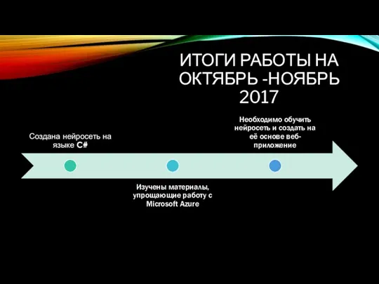 ИТОГИ РАБОТЫ НА ОКТЯБРЬ -НОЯБРЬ 2017