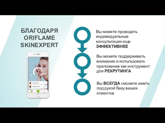 БЛАГОДАРЯ ORIFLAME SKINEXPERT Вы можете проводить индивидуальные консультации еще ЭФФЕКТИВНЕЕ Вы можете