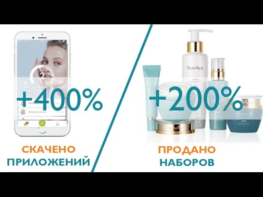 +200% +400% ПРОДАНО НАБОРОВ СКАЧЕНО ПРИЛОЖЕНИЙ