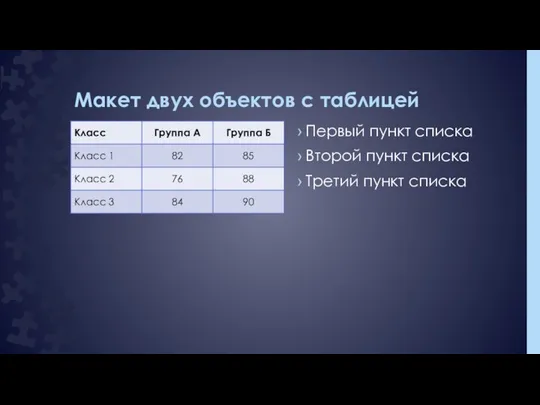 Макет двух объектов с таблицей Первый пункт списка Второй пункт списка Третий пункт списка