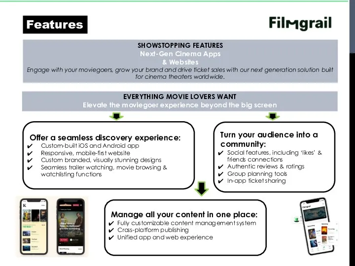 Features SHOWSTOPPING FEATURES Next-Gen Cinema Apps & Websites Engage with your moviegoers,