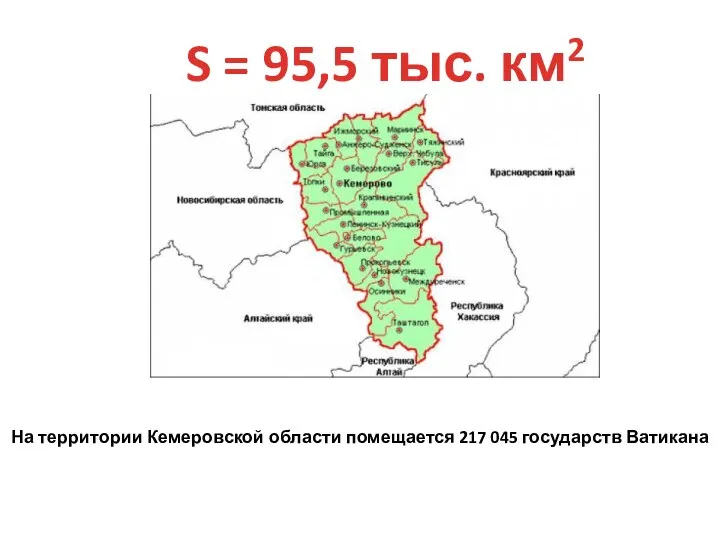 S = 95,5 тыс. км2 На территории Кемеровской области помещается 217 045 государств Ватикана