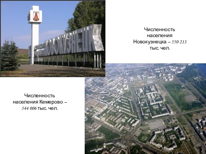 Численность населения Новокузнецка – 550 213 тыс. чел. Численность населения Кемерово – 544 006 тыс. чел.