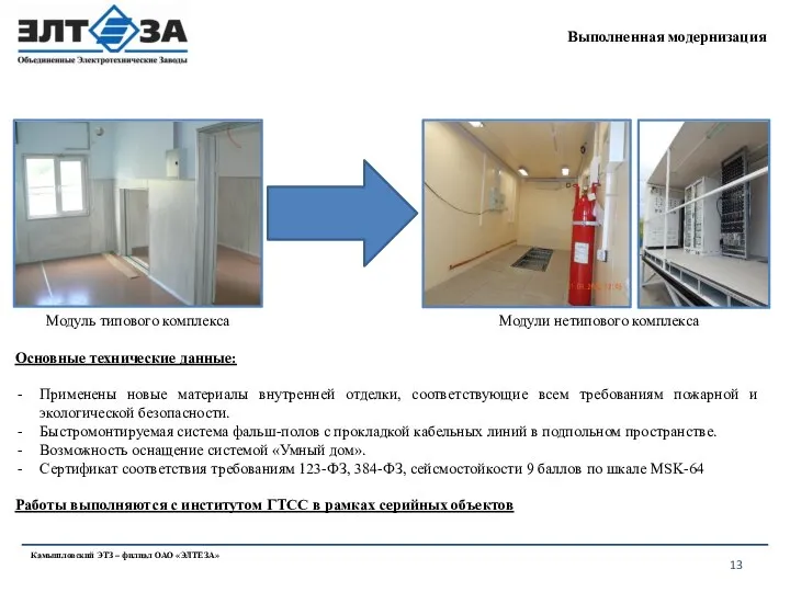 Выполненная модернизация Камышловский ЭТЗ – филиал ОАО «ЭЛТЕЗА» Модуль типового комплекса Модули