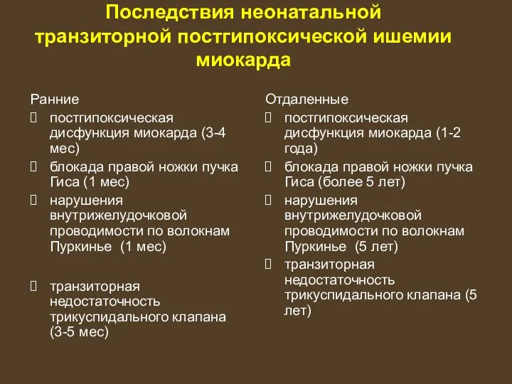 Последствия неонатальной транзиторной постгипоксической ишемии миокарда Ранние постгипоксическая дисфункция миокарда (3-4 мес)