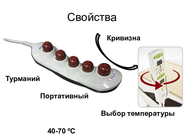 Свойства Турманий Портативный Кривизна Выбор температуры 40-70 ºС