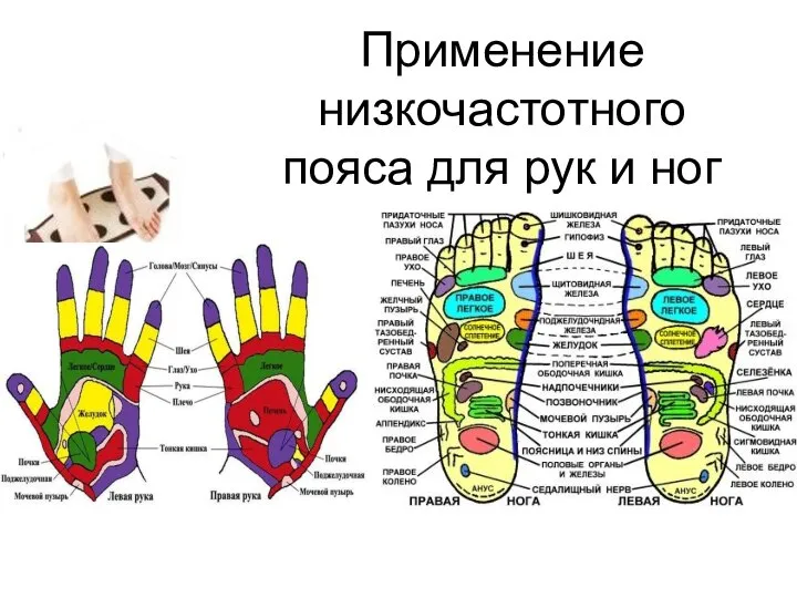 Применение низкочастотного пояса для рук и ног