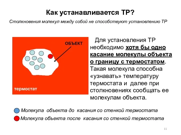 Для установления ТР необходимо хотя бы одно касание молекулы объекта о границу