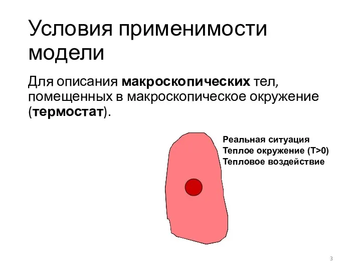 Условия применимости модели Для описания макроскопических тел, помещенных в макроскопическое окружение (термостат).