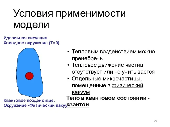 Условия применимости модели Идеальная ситуация Холодное окружение (Т=0) Квантовое воздействие. Окружение -Физический