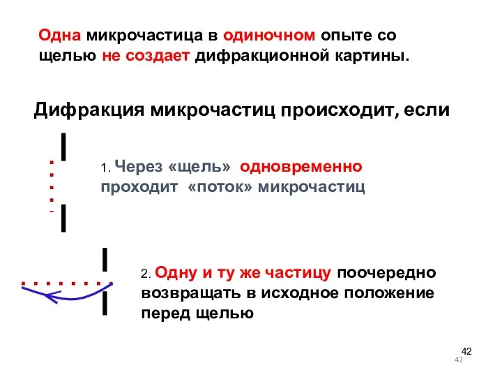 Дифракция микрочастиц происходит, если 1. Через «щель» одновременно проходит «поток» микрочастиц 2.