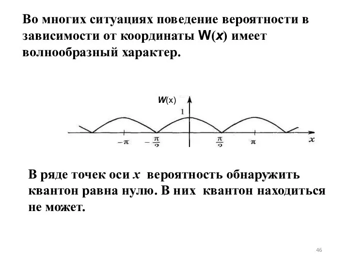 Во многих ситуациях поведение вероятности в зависимости от координаты W(х) имеет волнообразный