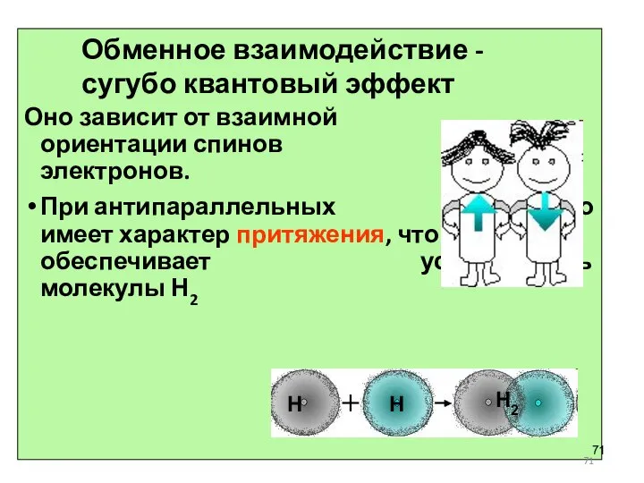 Оно зависит от взаимной ориентации спинов электронов. При антипараллельных спинах оно имеет