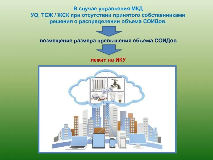 В случае управления МКД УО, ТСЖ / ЖСК при отсутствии принятого собственниками