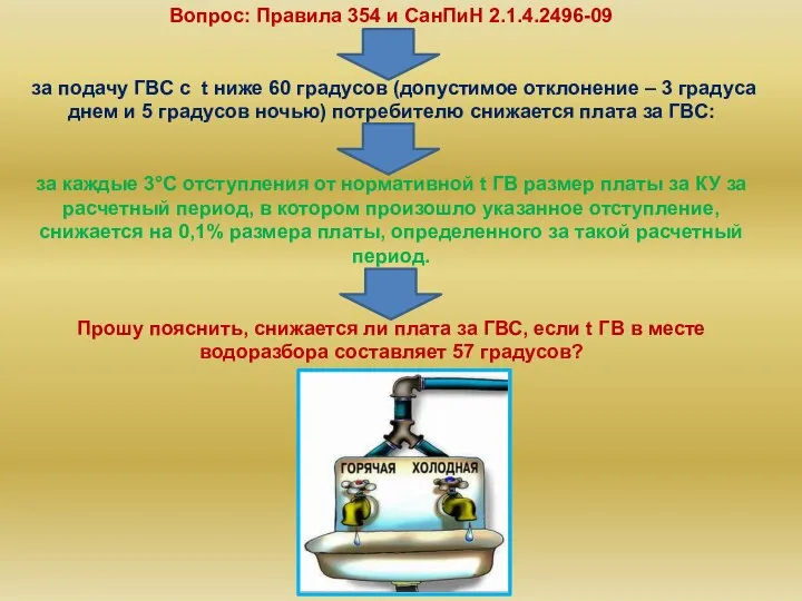 Вопрос: Правила 354 и СанПиН 2.1.4.2496-09 за подачу ГВС с t ниже