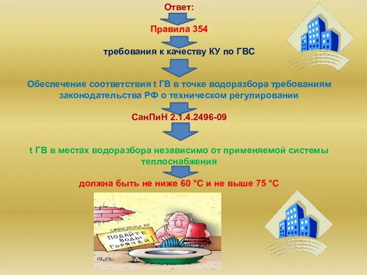 Ответ: Правила 354 требования к качеству КУ по ГВС Обеспечение соответствия t