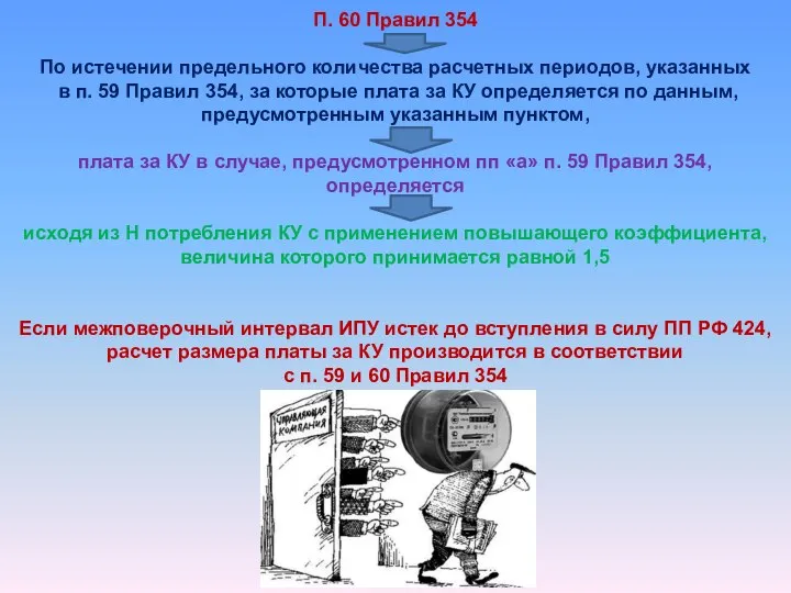 П. 60 Правил 354 По истечении предельного количества расчетных периодов, указанных в