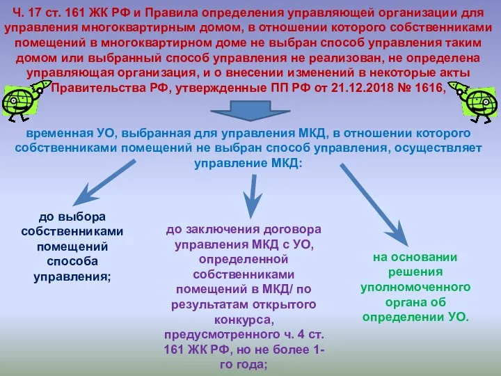 Ч. 17 ст. 161 ЖК РФ и Правила определения управляющей организации для