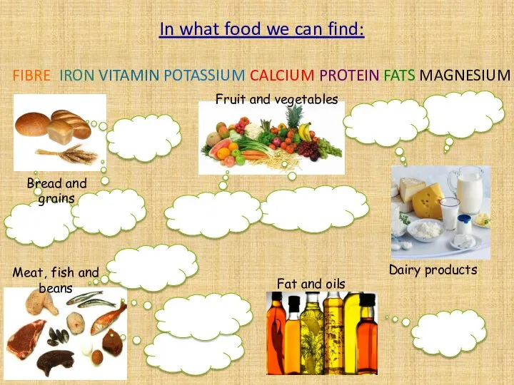 In what food we can find: FIBRE IRON VITAMIN POTASSIUM CALCIUM PROTEIN