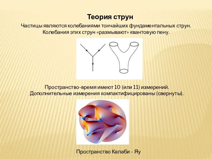 Теория струн Частицы являются колебаниями тончайших фундаментальных струн. Колебания этих струн «размывают»