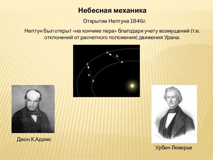 Небесная механика Открытие Нептуна 1846г. Нептун был открыт «на кончике пера» благодаря