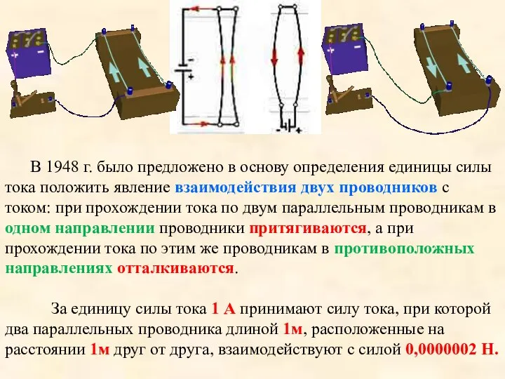 В 1948 г. было предложено в основу определения единицы силы тока положить