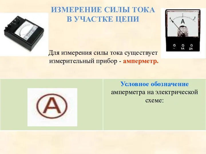 ИЗМЕРЕНИЕ СИЛЫ ТОКА В УЧАСТКЕ ЦЕПИ Для измерения силы тока существует измерительный прибор - амперметр.