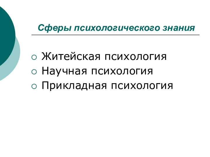 Сферы психологического знания Житейская психология Научная психология Прикладная психология